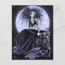 Recherche de puits cartes postales Chats