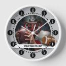 Recherche de goals posters Pour lui