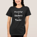 Recherche de citations mathématiques tshirts Professeur