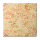 Recherche de texture vintage carreaux Floral