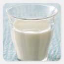 Recherche de nutritionniste autocollants Photographie