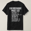 Recherche de mécanicien automobile tshirts Garage