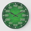 Recherche de code horloges Ordinateur