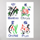Recherche de de mahjong art Pour tous