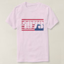 Recherche de upside down tshirts Femmes