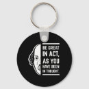 Recherche de citation shakespeare porteclés Théâtre