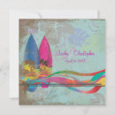 Recherche de surfeurs invitations Plage