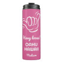 Recherche de pendre tasses Vacances