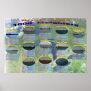 Recherche de bateau de cargo posters Michigan