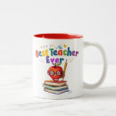Recherche de pommes tasses Professeur