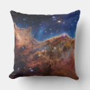 Recherche de télescope coussins Télescope spatial james webb