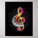 Recherche de égaliseur posters Deejay
