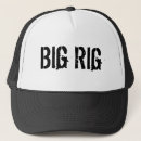 Recherche de installation casquettes Grand