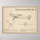 Recherche de spitfire posters Fighter