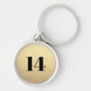 Recherche de chambre porteclés Numéro de chambre