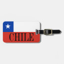 Recherche de drapeau chilien Patriotique
