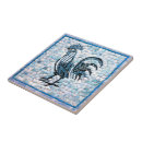 Recherche de poule carreaux Ferme