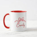 Recherche de dessin papillon tasses Pour elle