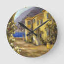 Recherche de latins horloges Country