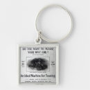 Recherche de edwardian porteclés Anglais