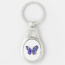 Recherche de saphir porteclés Papillon