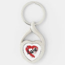 Recherche de pull porteclés Coeur