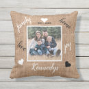 Recherche de farmhouse coussins Pays