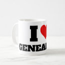 Recherche de arbre tasses Généalogie