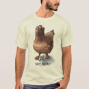 Recherche de derp vêtements Idiot