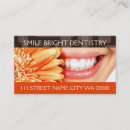 Recherche de dentiste de famille cartes visite Médecin