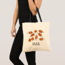 Recherche de candy sacs Bonbons