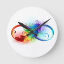 Recherche de spectre horloges Arc en ciel