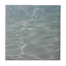 Recherche de nature abstraite carreaux Bleu