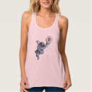 Recherche de blockchain vêtements Déchets