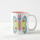 Recherche de hybride tasses Mignon