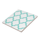 Recherche de quatrefoil carreaux Réseau