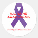 Recherche de migraines autocollants Douleur chronique