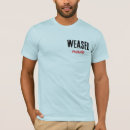 Recherche de belettes tshirts Pour tous