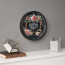 Recherche de tableau vintage horloges Café