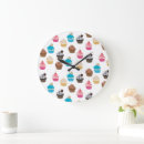 Recherche de horloge murale de cupcake horloges Dessert