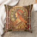 Recherche de alphonse mucha coussins Zodiaque