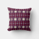 Recherche de ukrainien traditionnel maison deco Motif