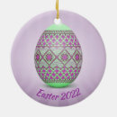 Recherche de oeufs de pâques ornements Ukrainien