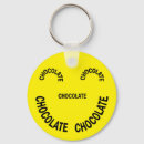Recherche de bonbons au chocolat porteclés Nourriture