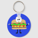 Recherche de hamburgers porteclés Drôle