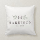 Recherche de nouveau d coussins Initiale