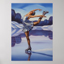 Recherche de de patineur art Vintage