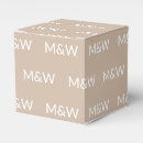 Recherche de noël ballotins Personnalisation