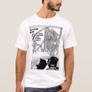 Recherche de anti capitalism tshirts Anarchisme