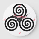 Recherche de noeud horloges Noir